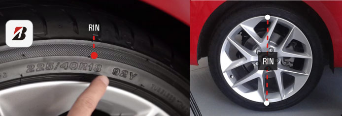 Como leer una llanta Rin